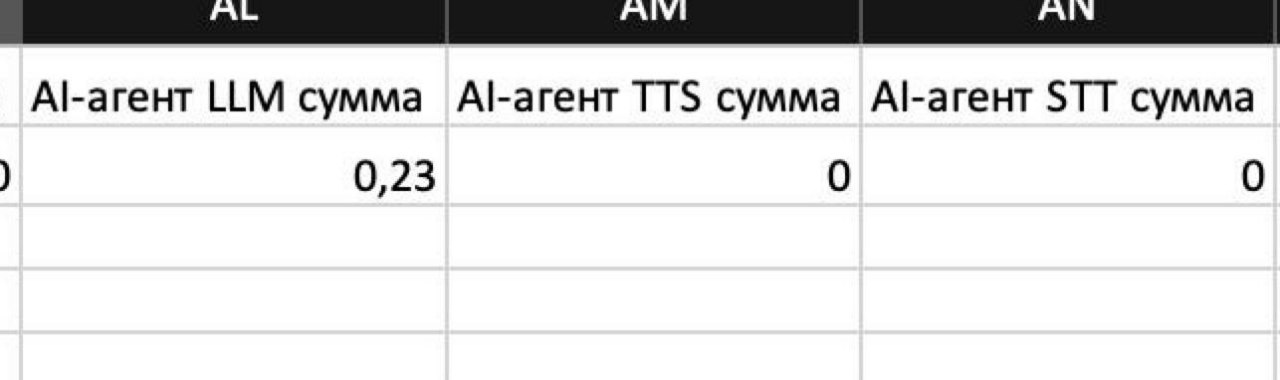 Описание картинки